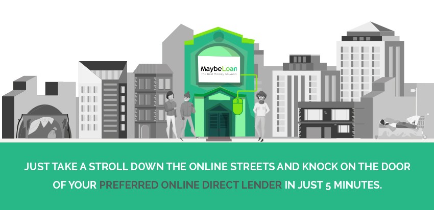 Online door to direct lenders at Maybe Loan