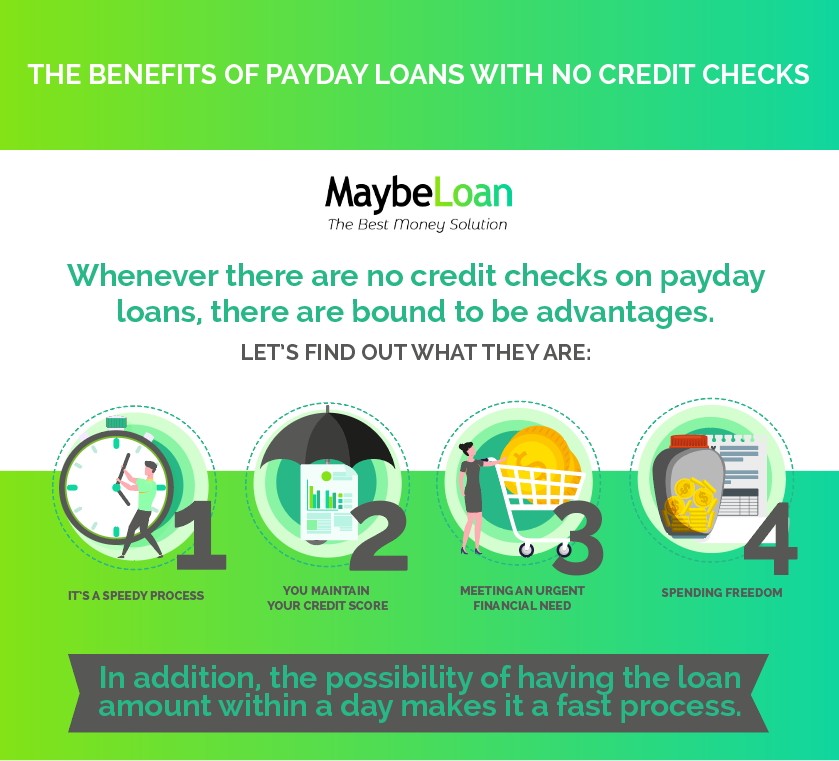 The benefits of payday loans with no credit checks