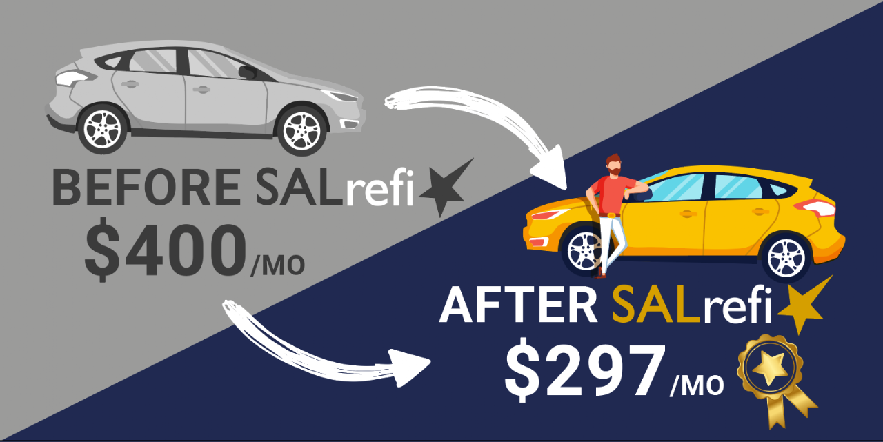 SALrefi installment loans in Baltimore, Maryland (MD)