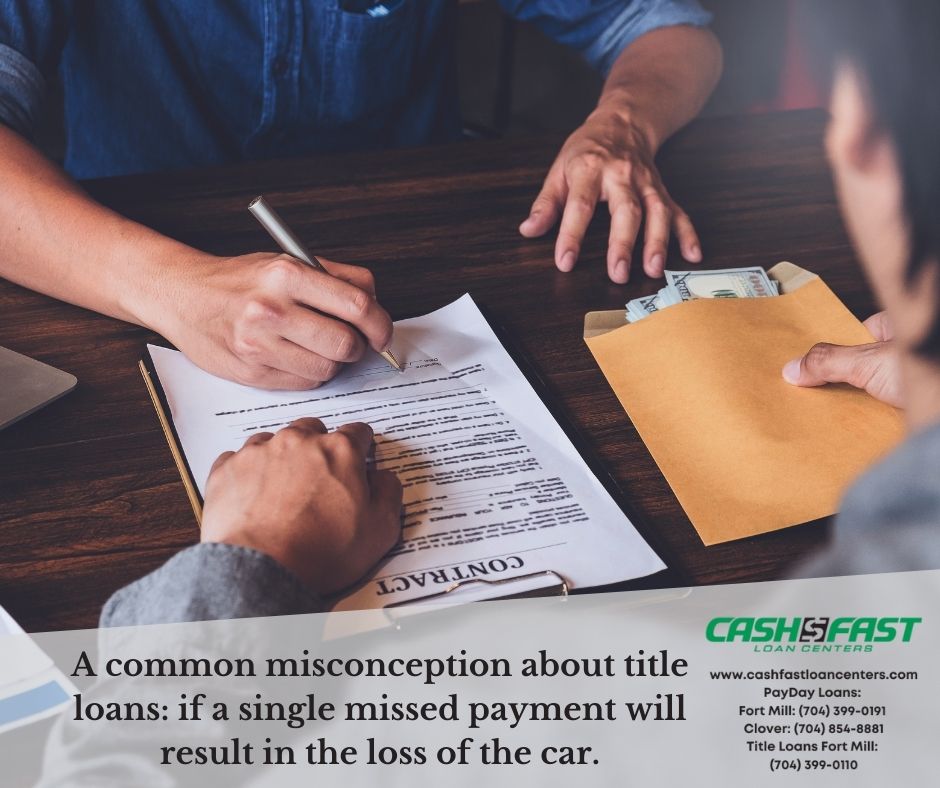 Cash Fast Payday Loans - exterior - Charlotte, North Carolina