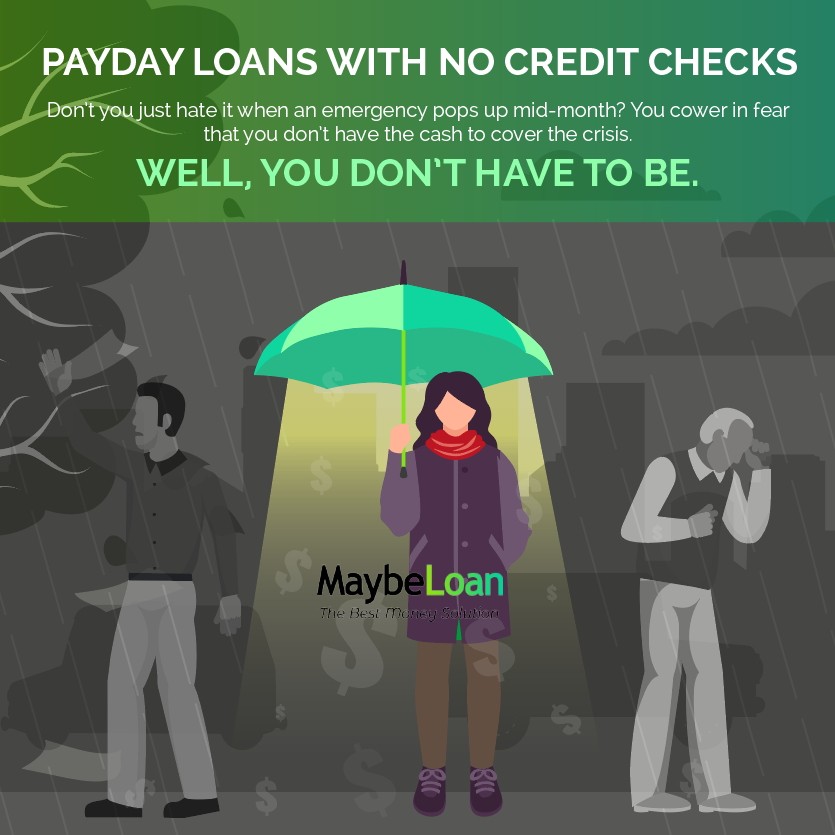 fast cash lending options 24/7 absolutely no credit check