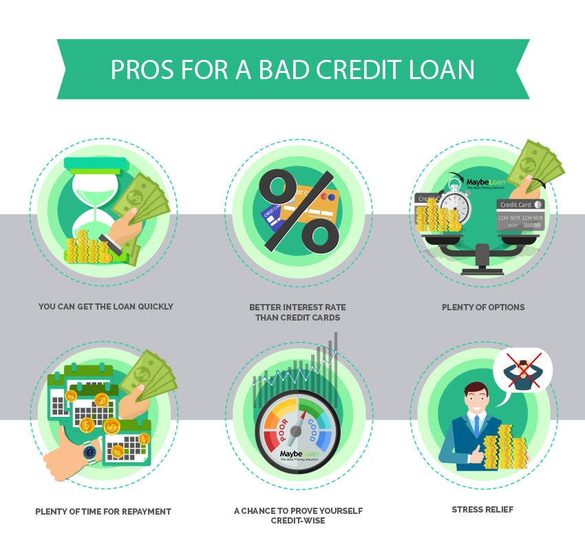 Pros for a bad credit loan