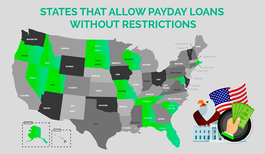 States That Allow Payday Loans Without Restrictions