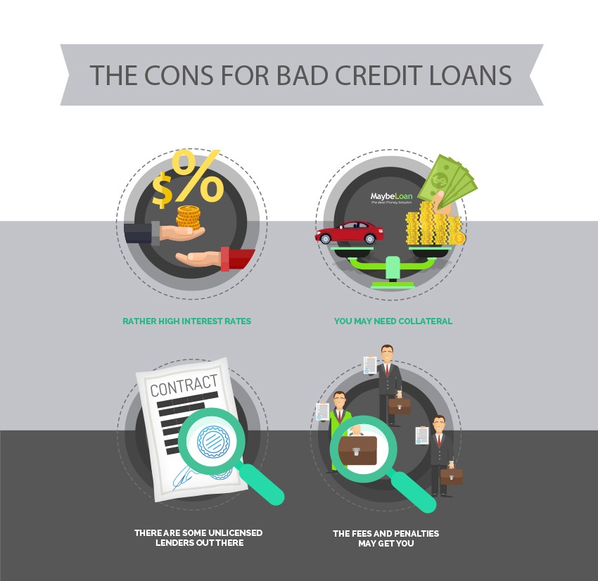 The Cons For Bad Credit Loans